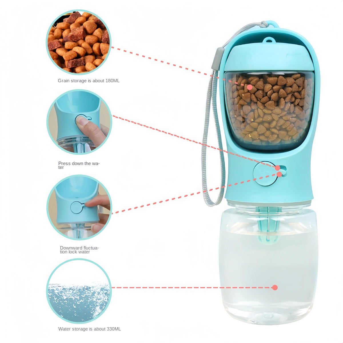 3-in-1 Multifunctional Portable Pet Water Bottle & Food Feeder
